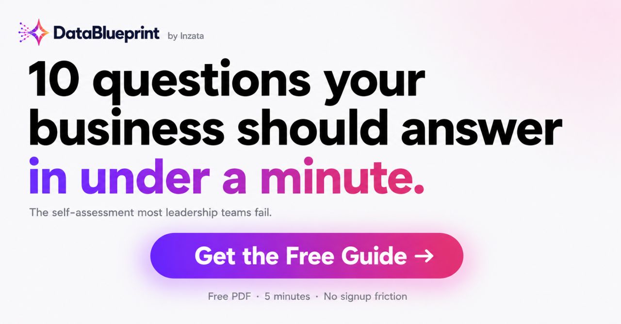 Inzata Analytics ad