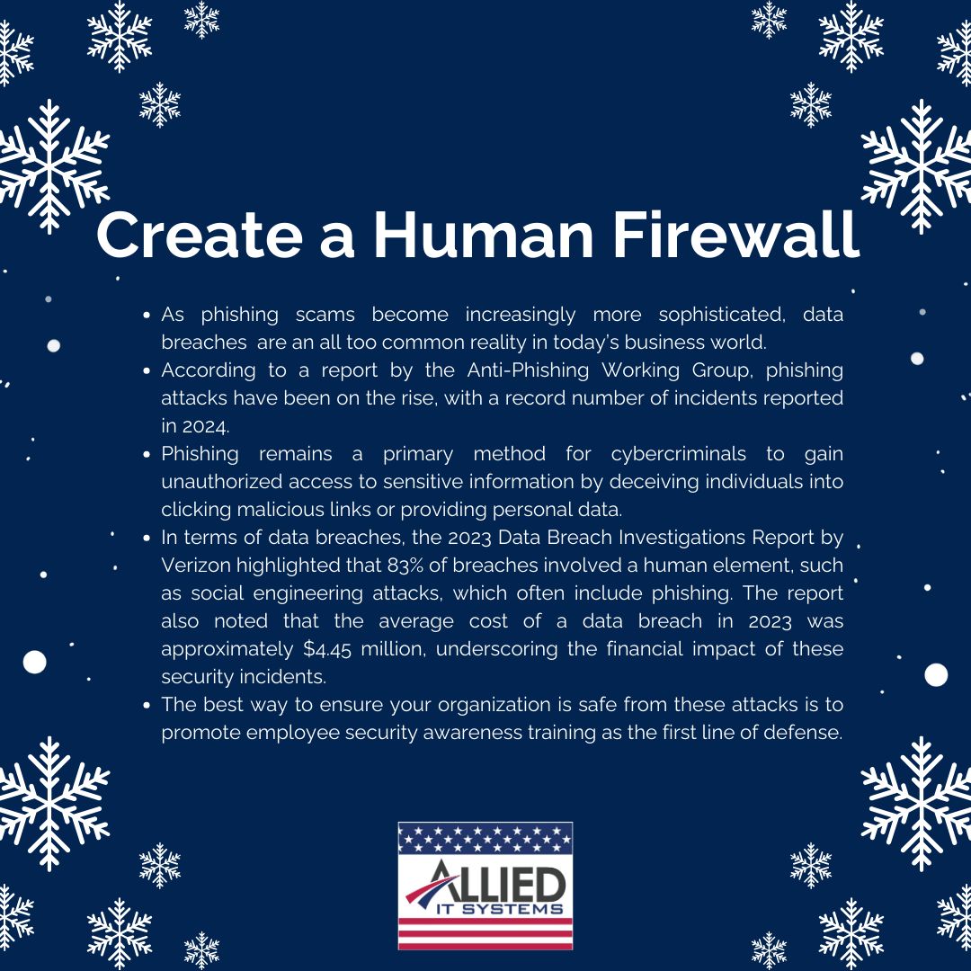Allied IT Systems ad