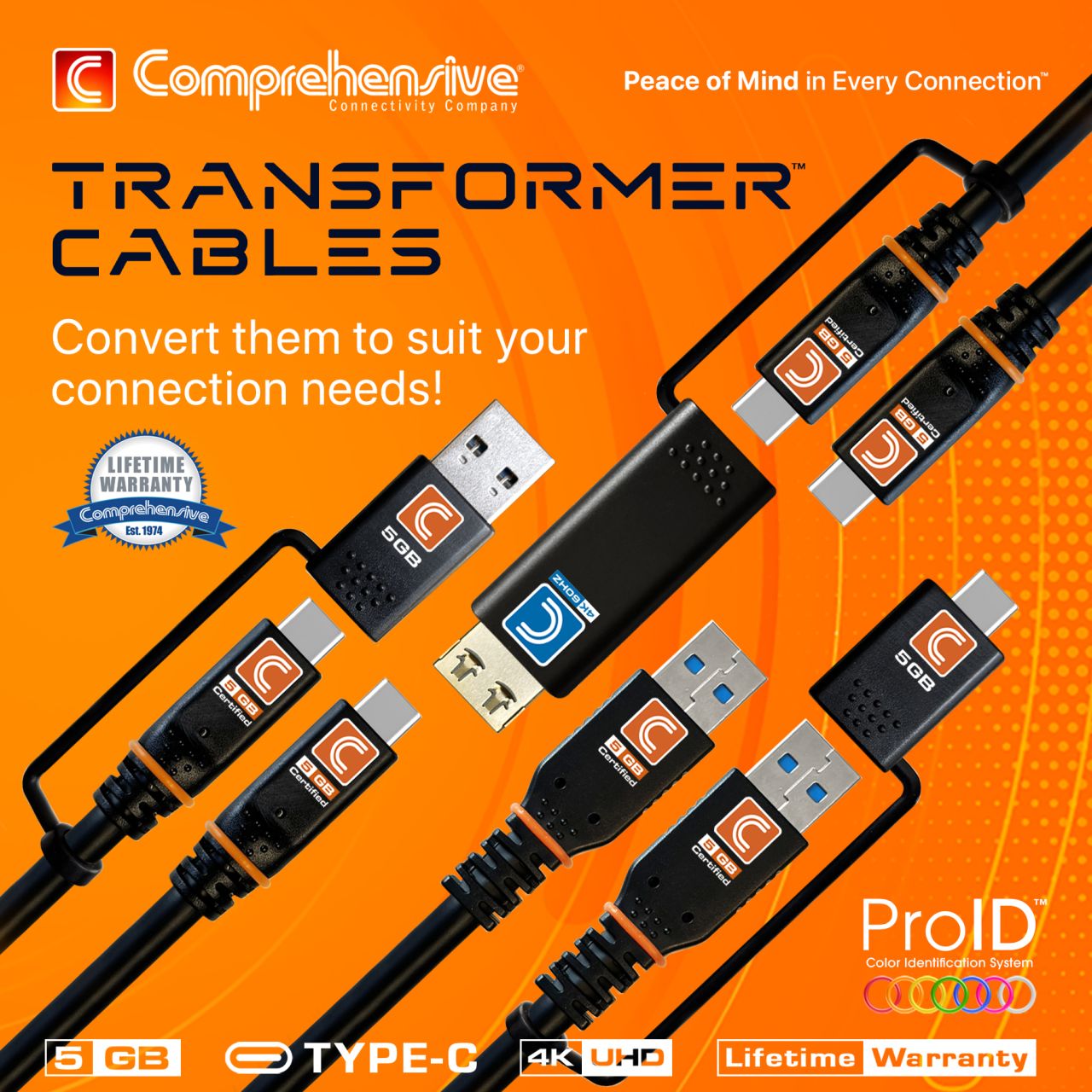 Comprehensive Connectivity Company ad