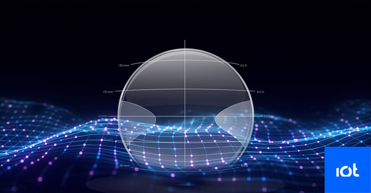 IOT Lenses ad