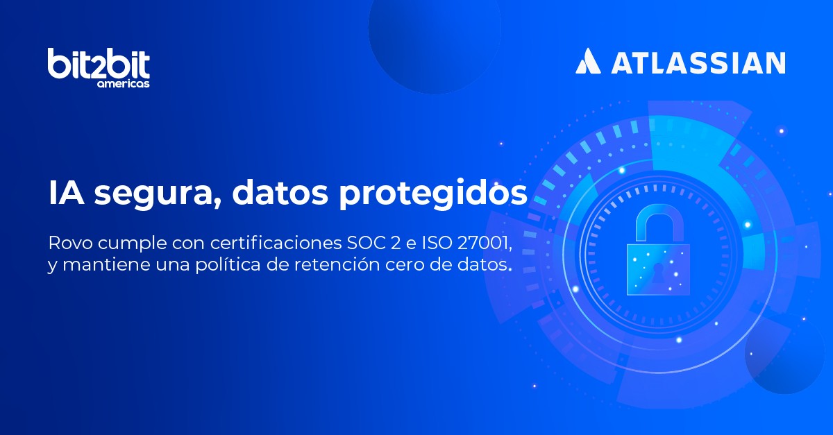 bit2bit Americas ad