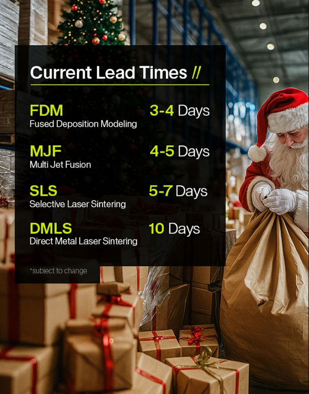 Fathom Digital Manufacturing ad