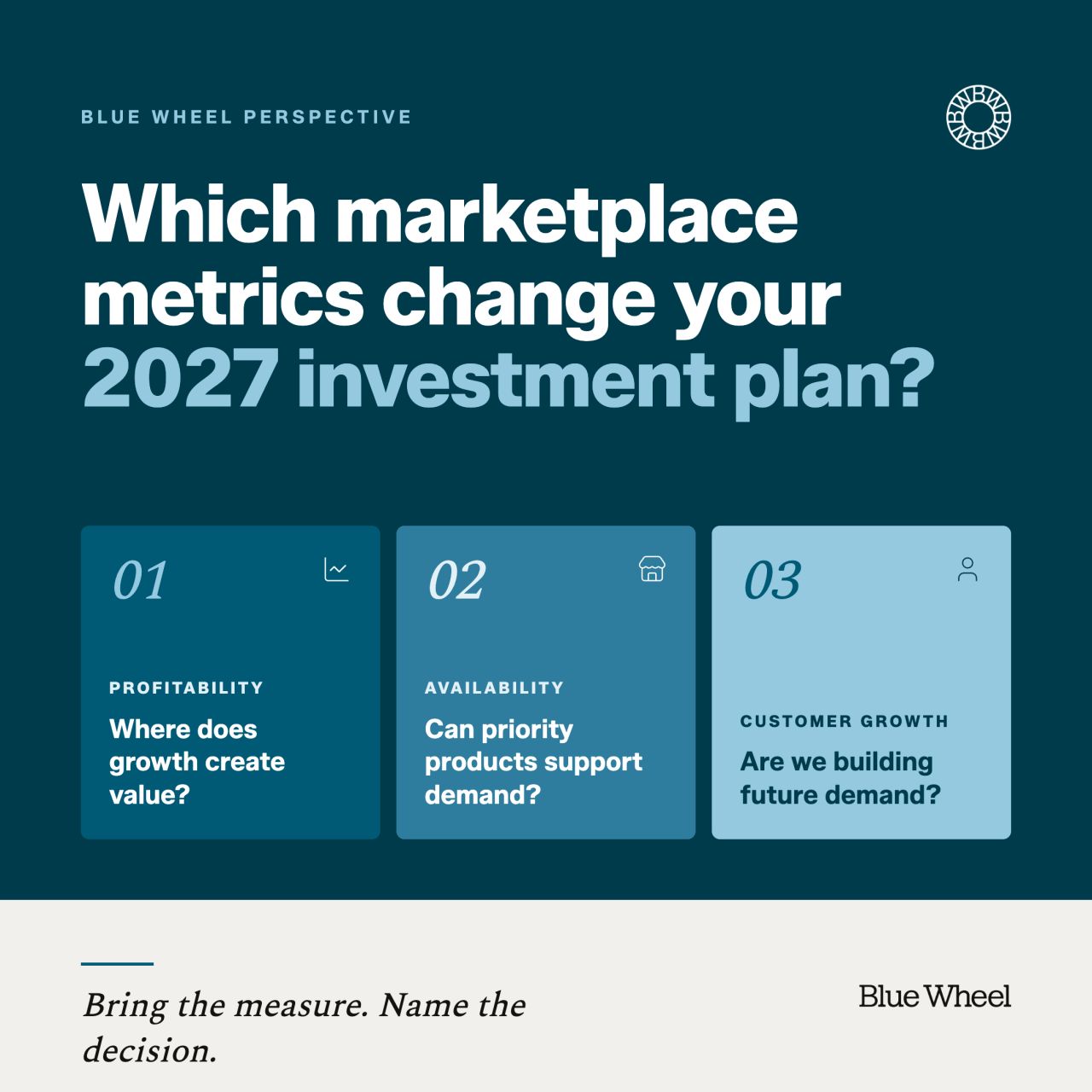 Blue Wheel ad