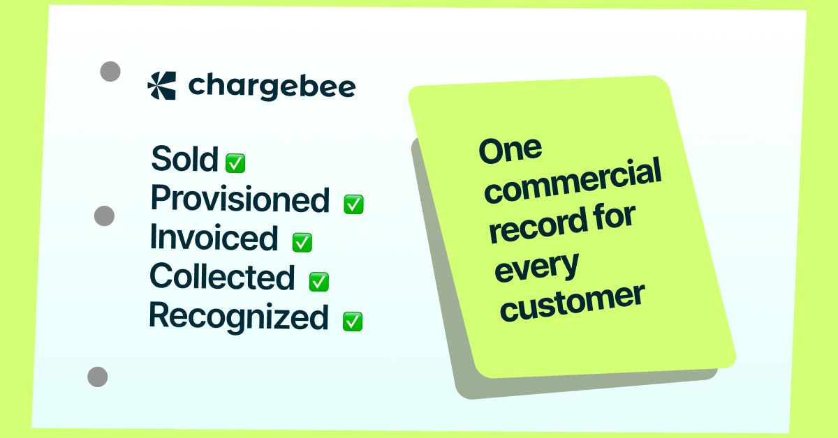 Chargebee ad