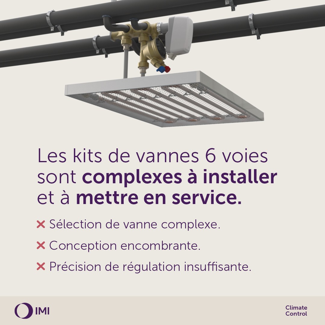 IMI Climate Control ad