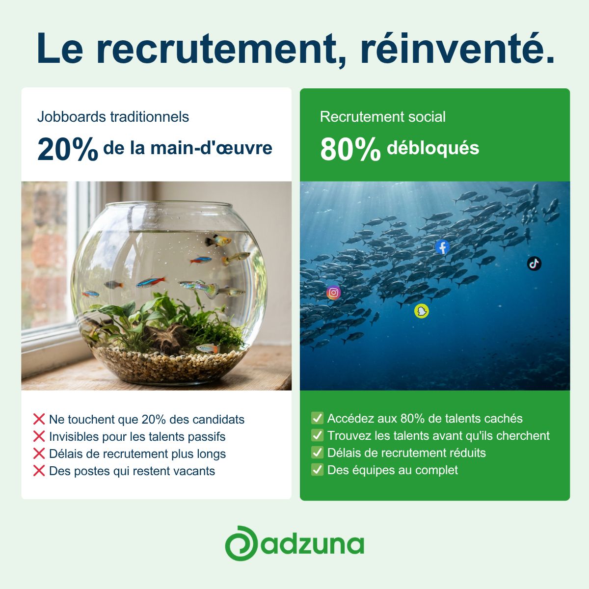 Adzuna ad