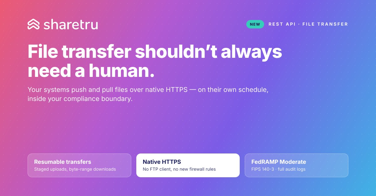 Sharetru ad