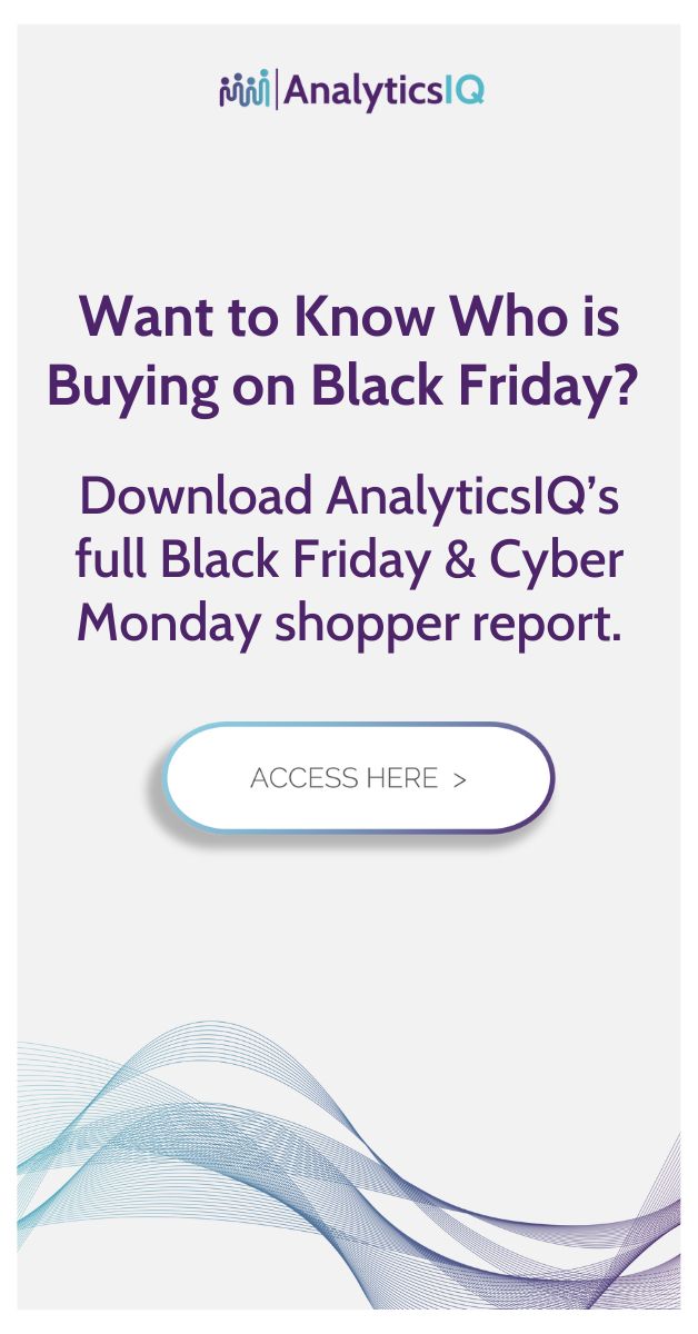 AnalyticsIQ ad