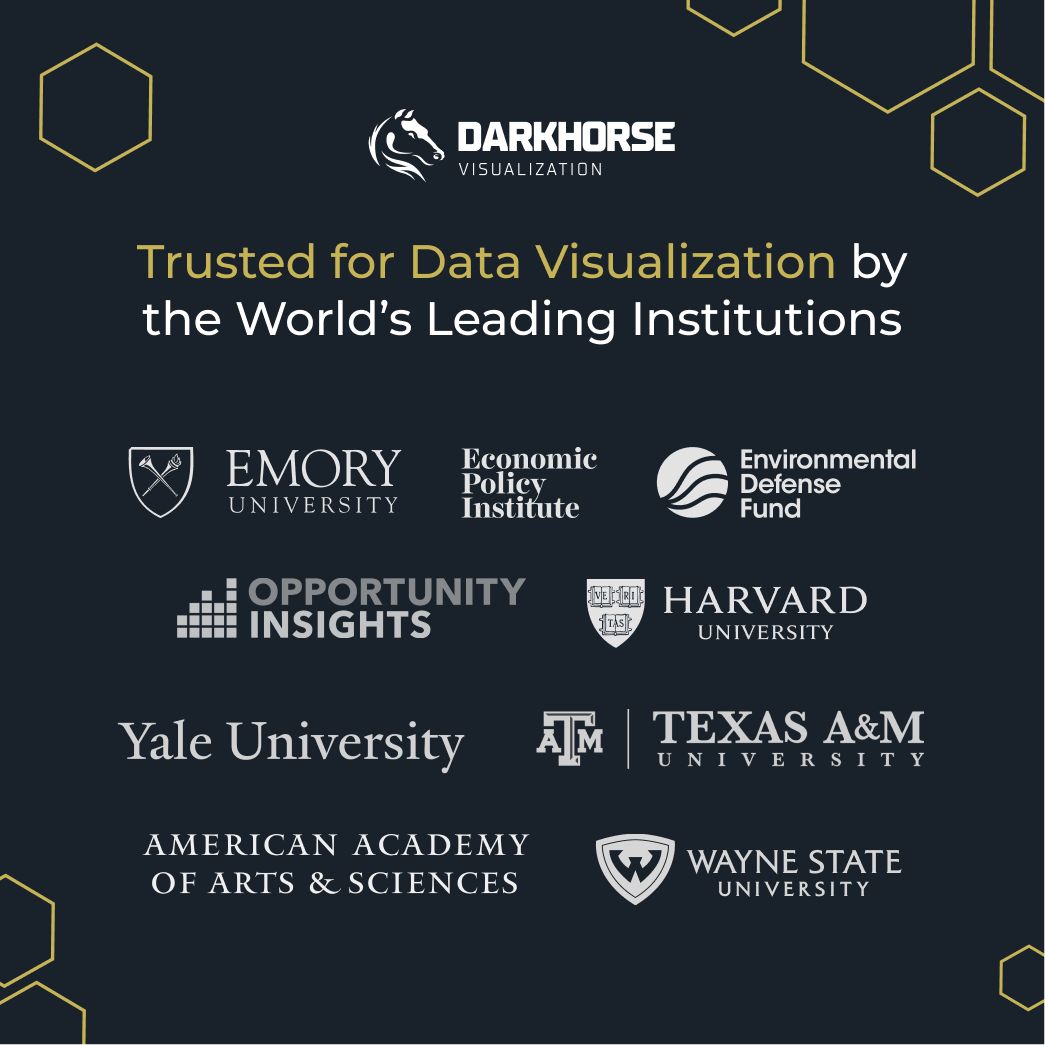 Darkhorse Visualization ad