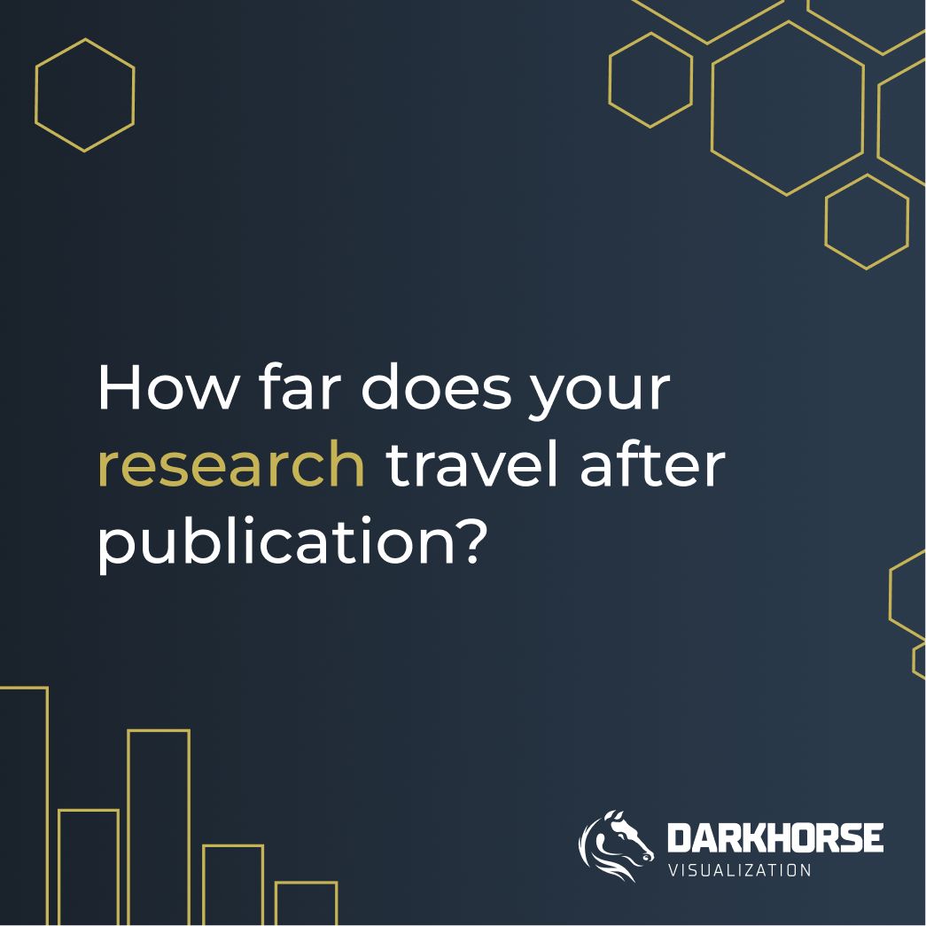 Darkhorse Visualization ad