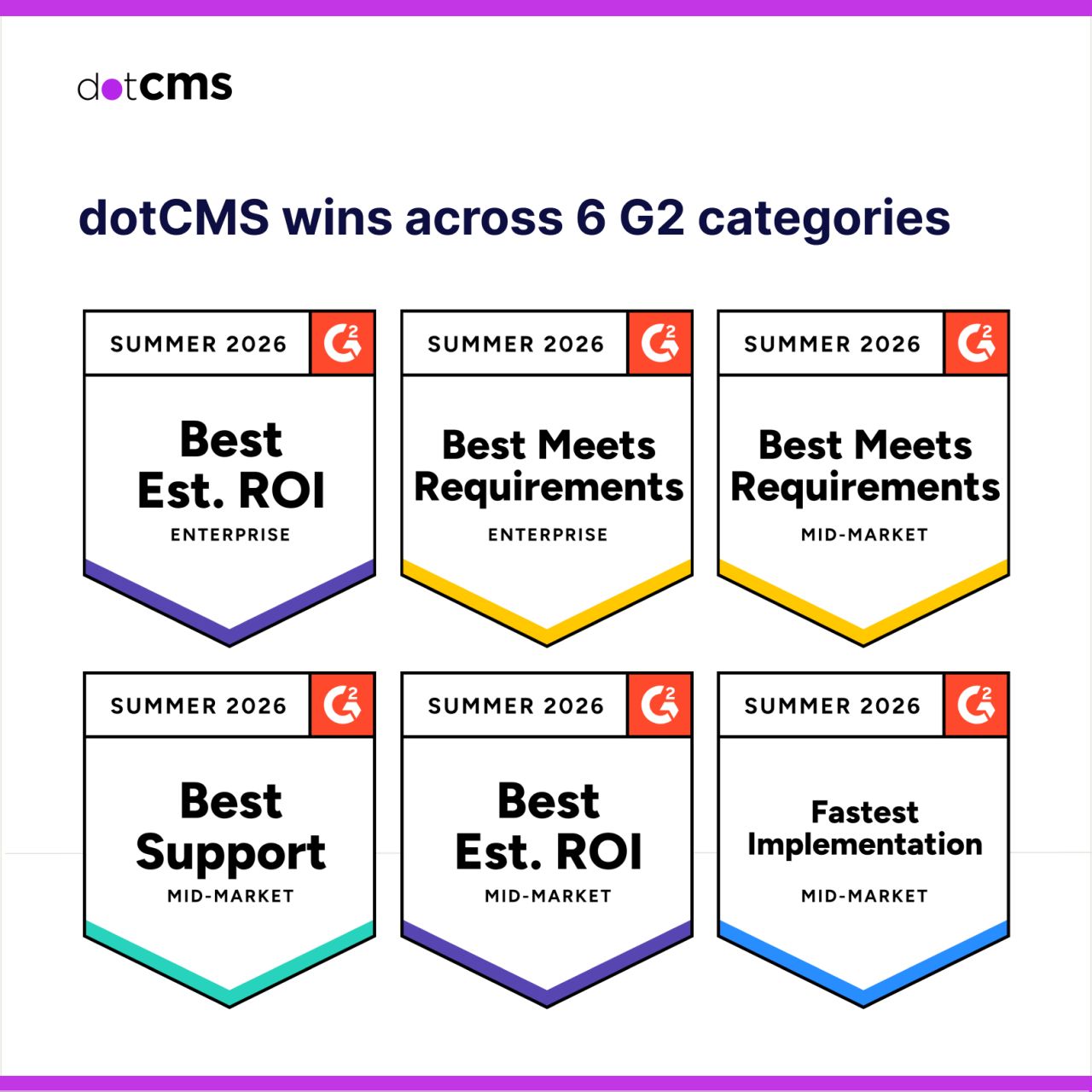 dotCMS ad