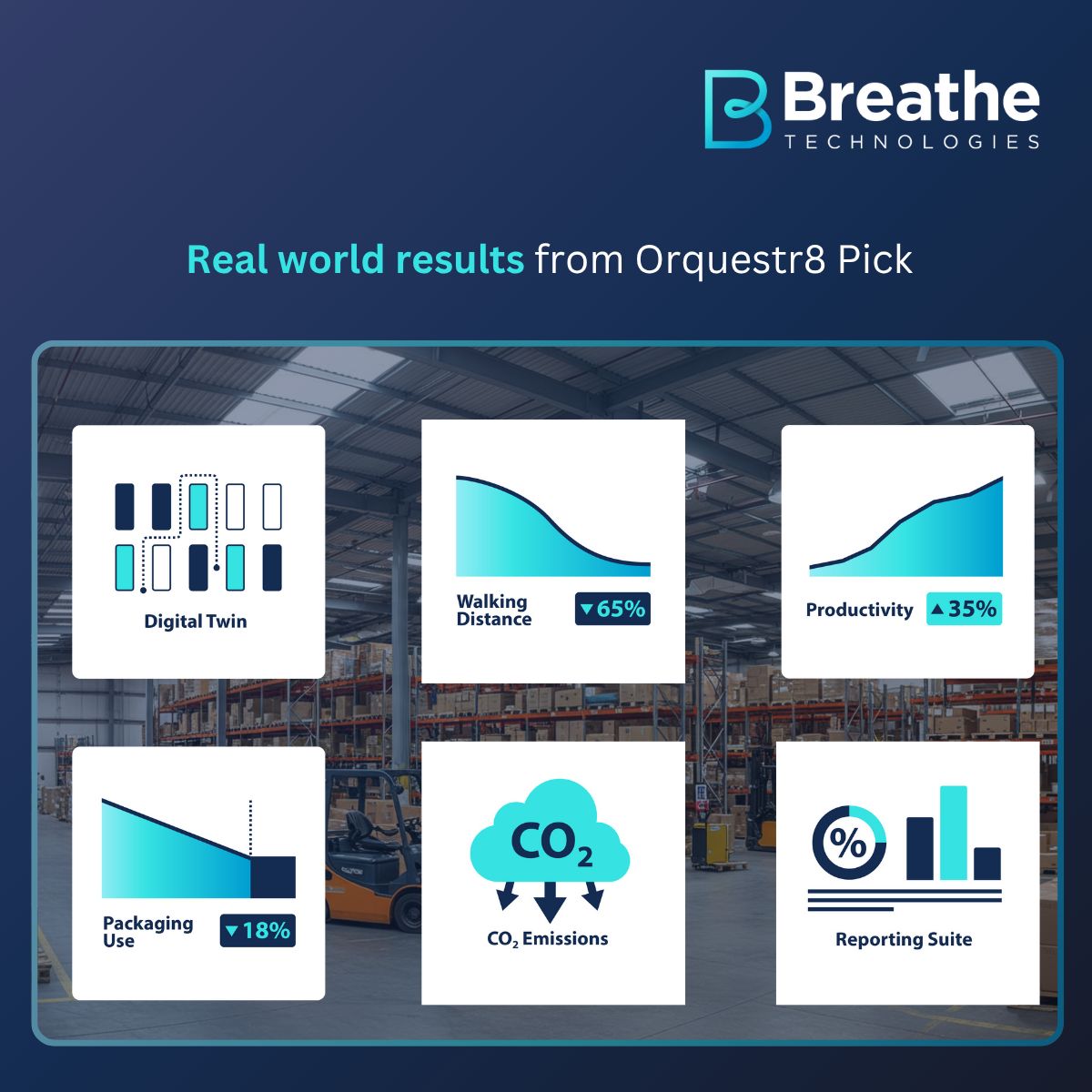 Breathe Technologies Ltd ad