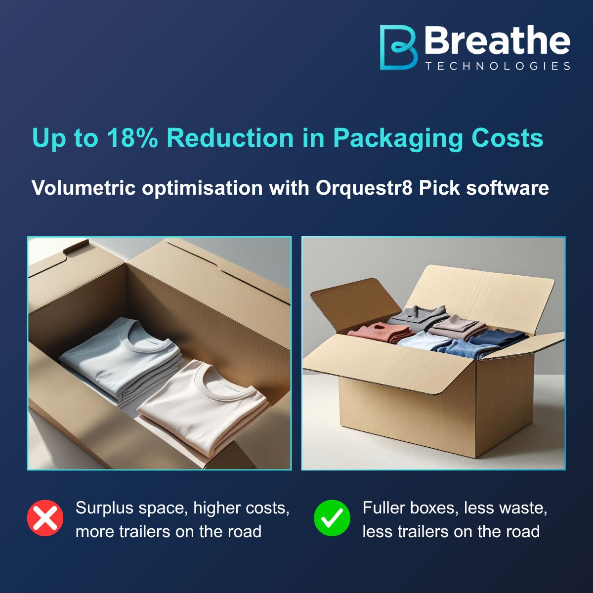 Breathe Technologies Ltd ad