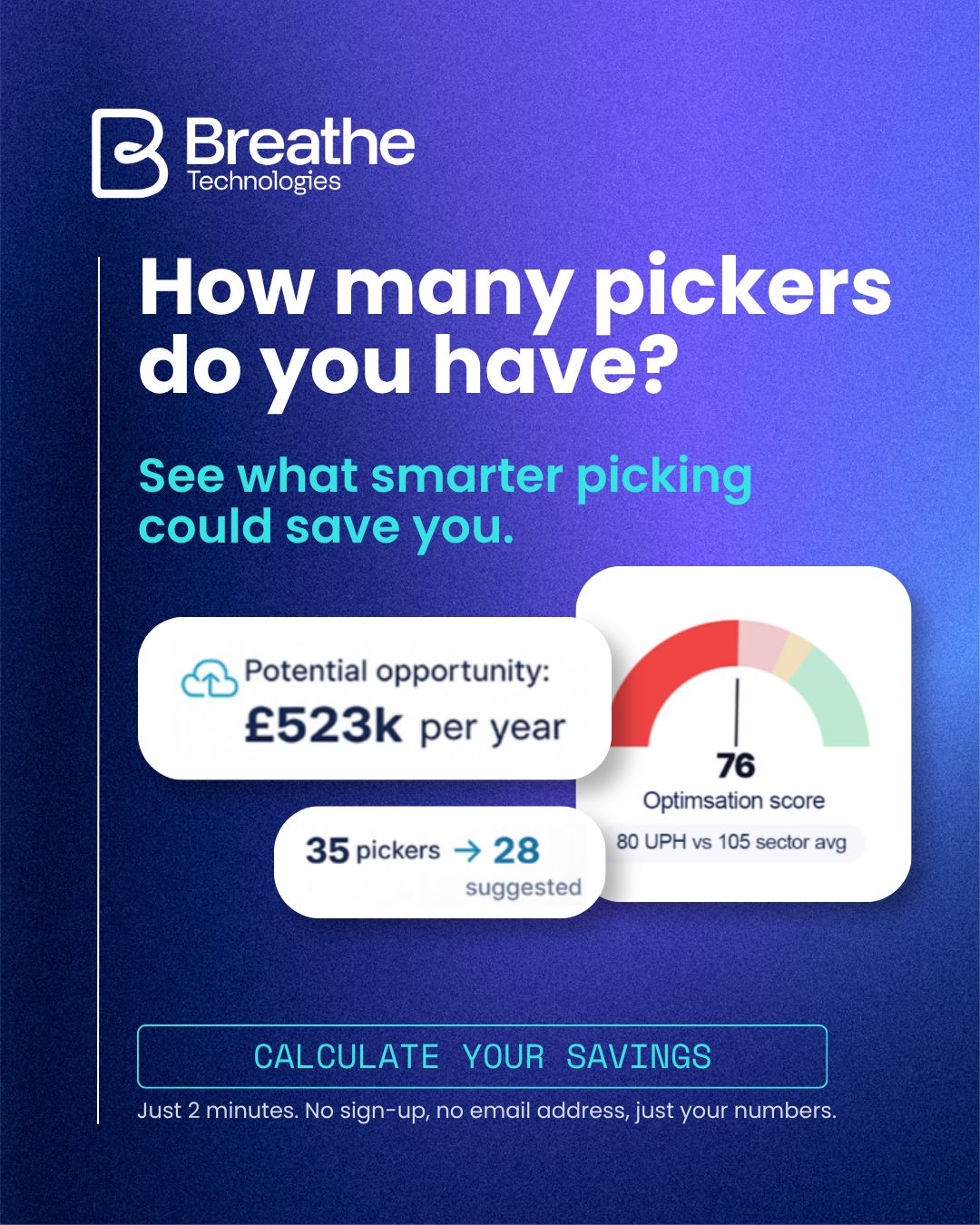Breathe Technologies Ltd ad