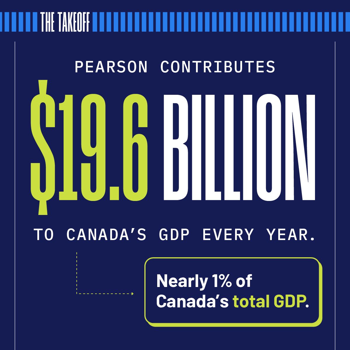 Toronto Pearson International Airport ad