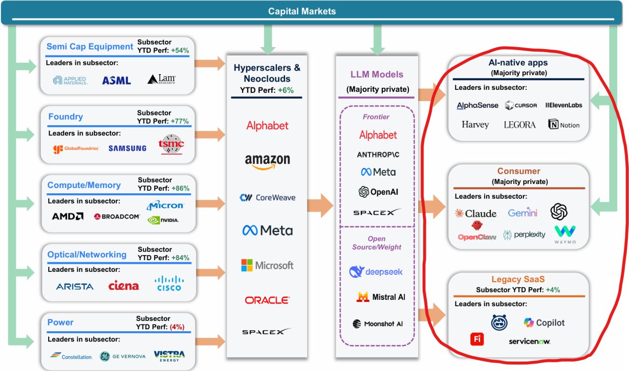 AlphaSense ad