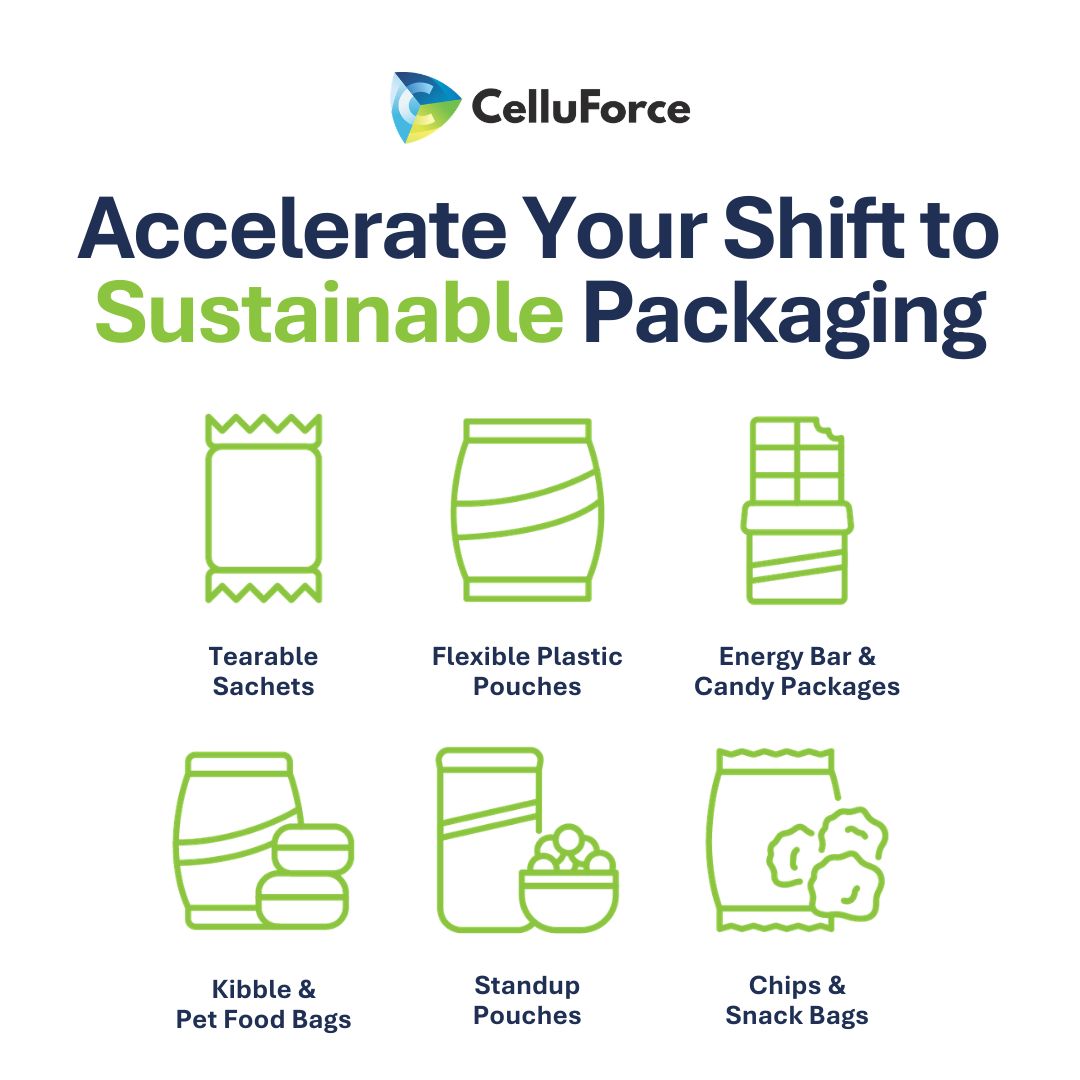 CelluForce ad