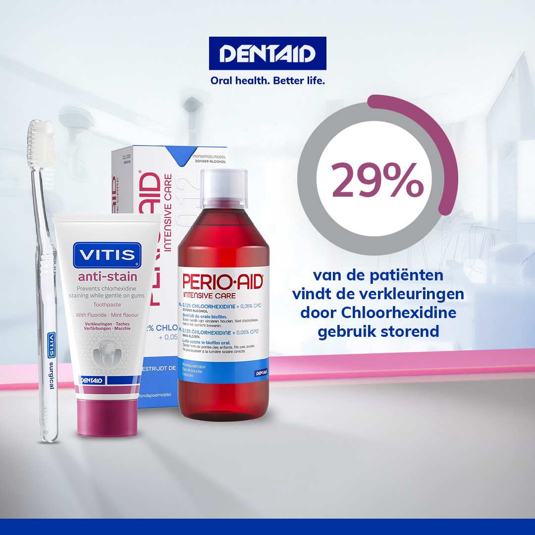 Dentaid BeNeLux BV ad