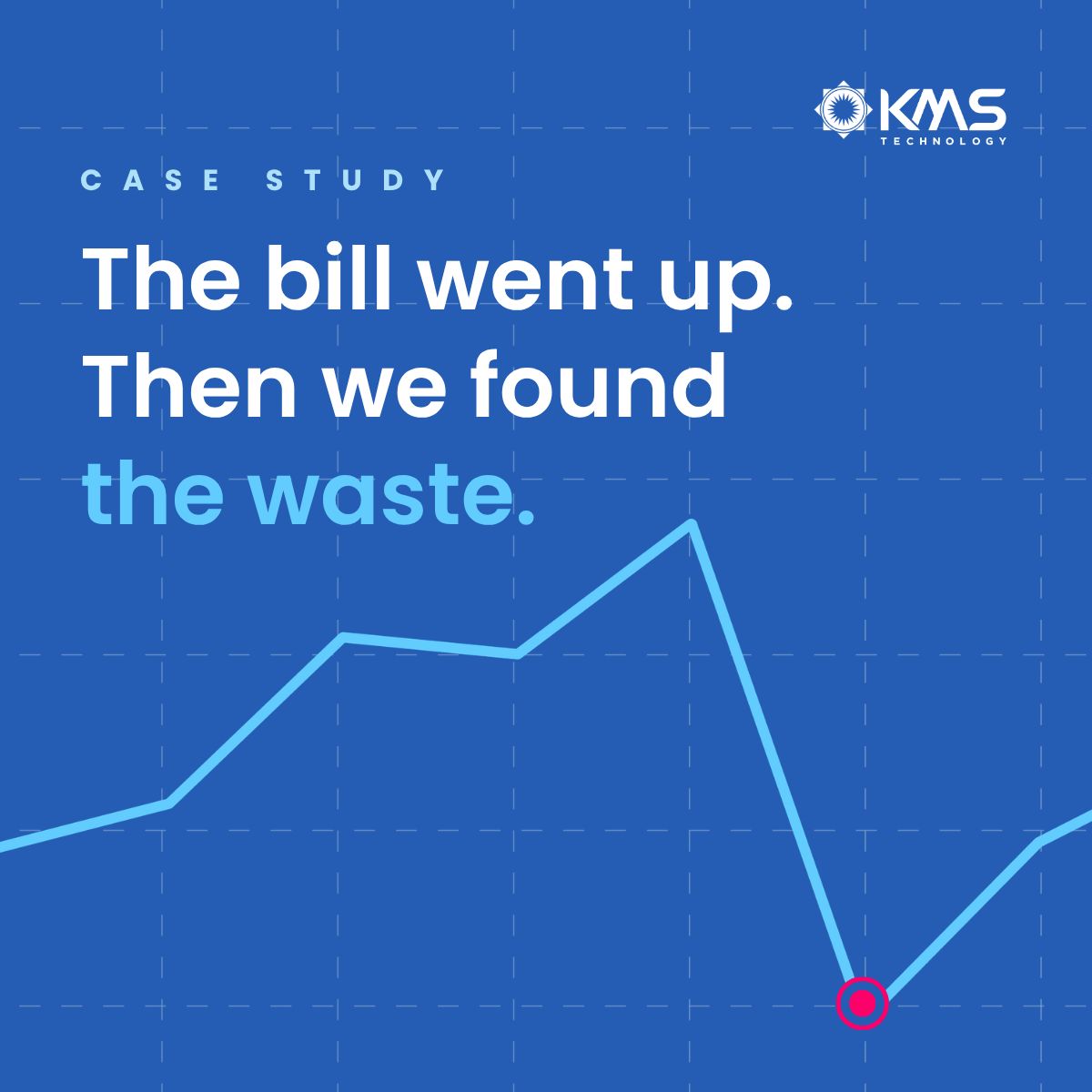 KMS Technology, Inc. ad