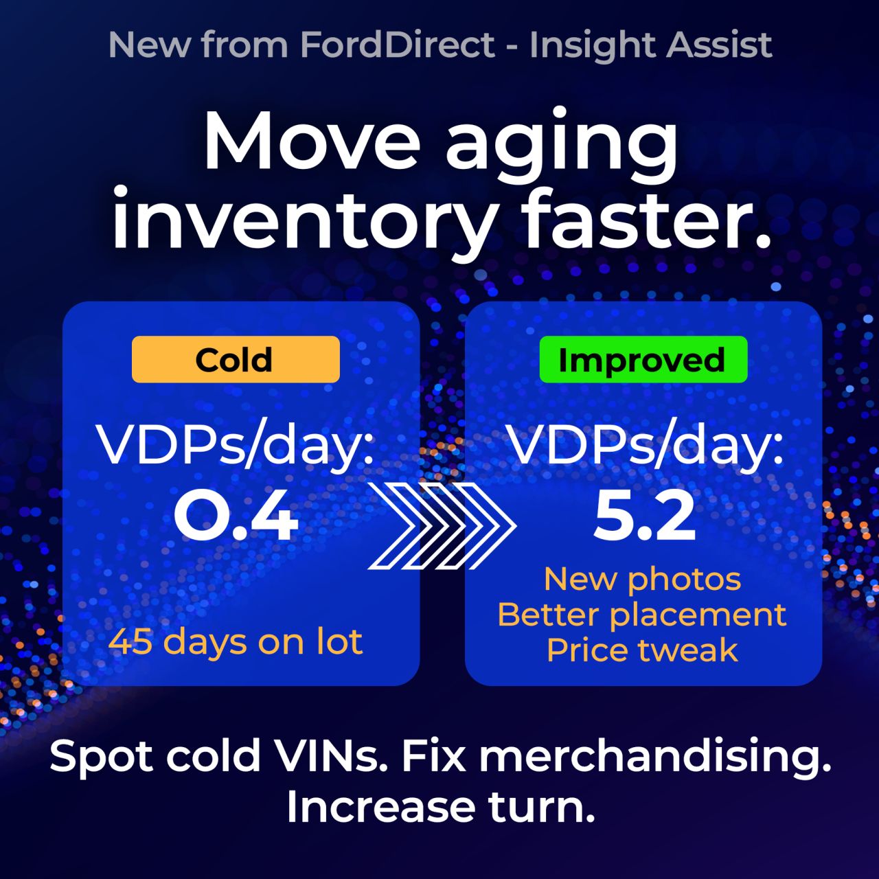 FordDirect ad