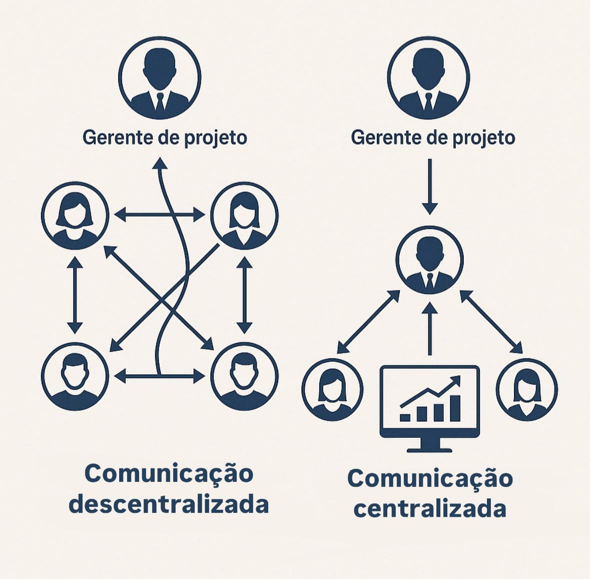 Construmarket ad