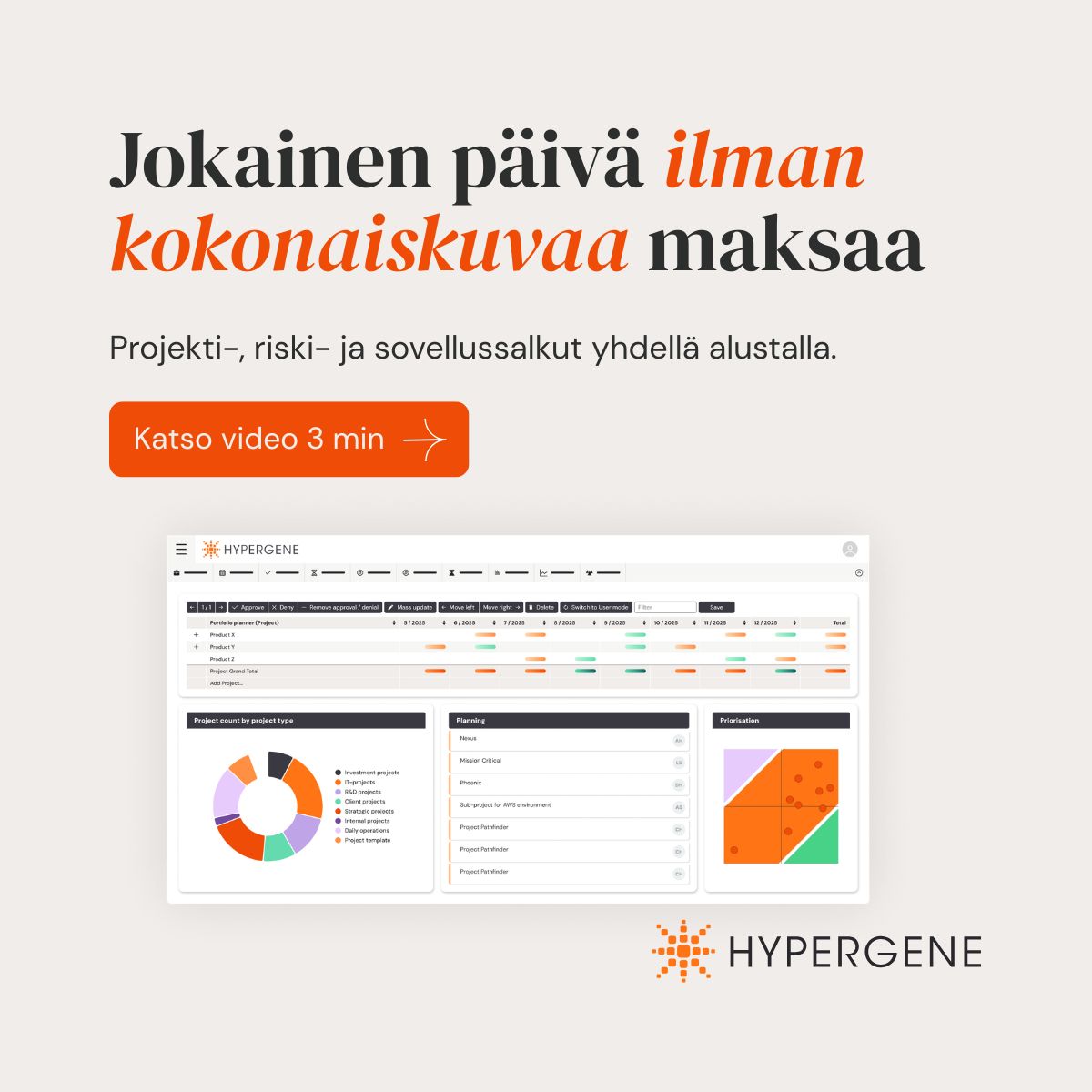 Hypergene Finland ad