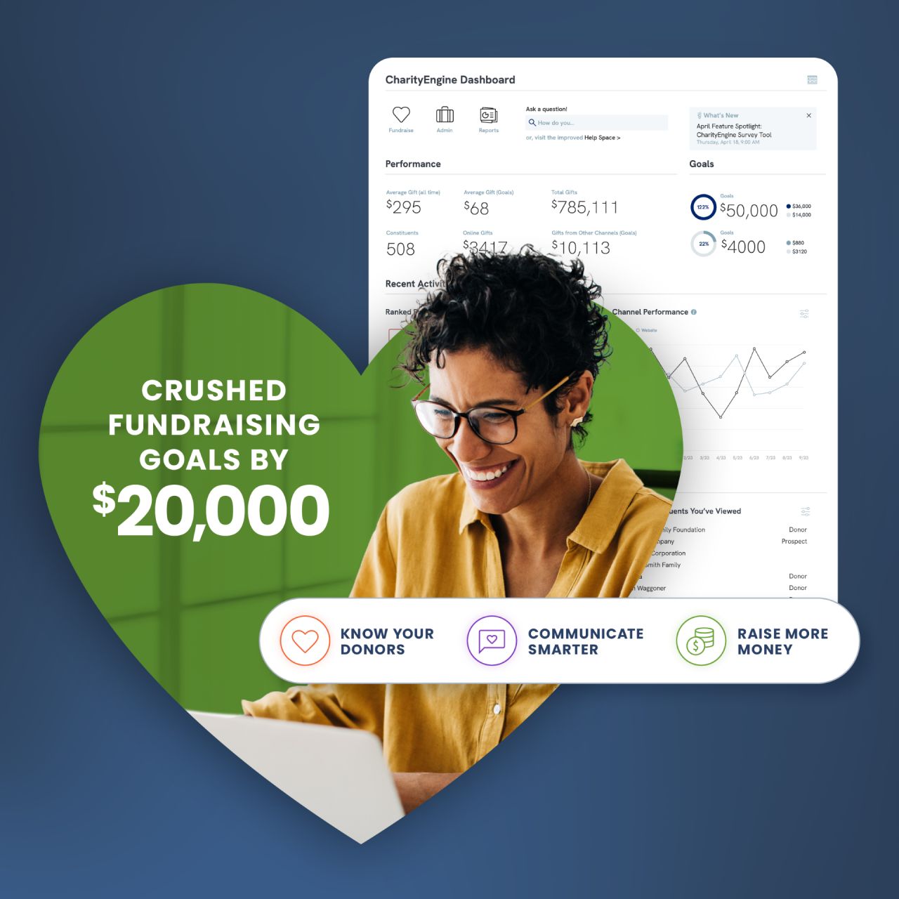 CharityEngine ad