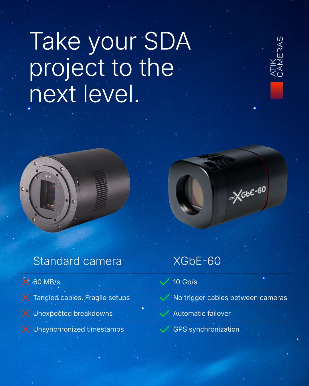 Atik Cameras ad