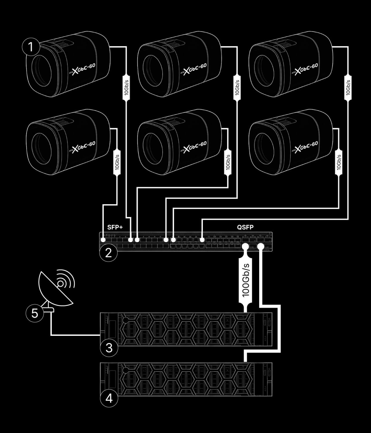 Atik Cameras ad