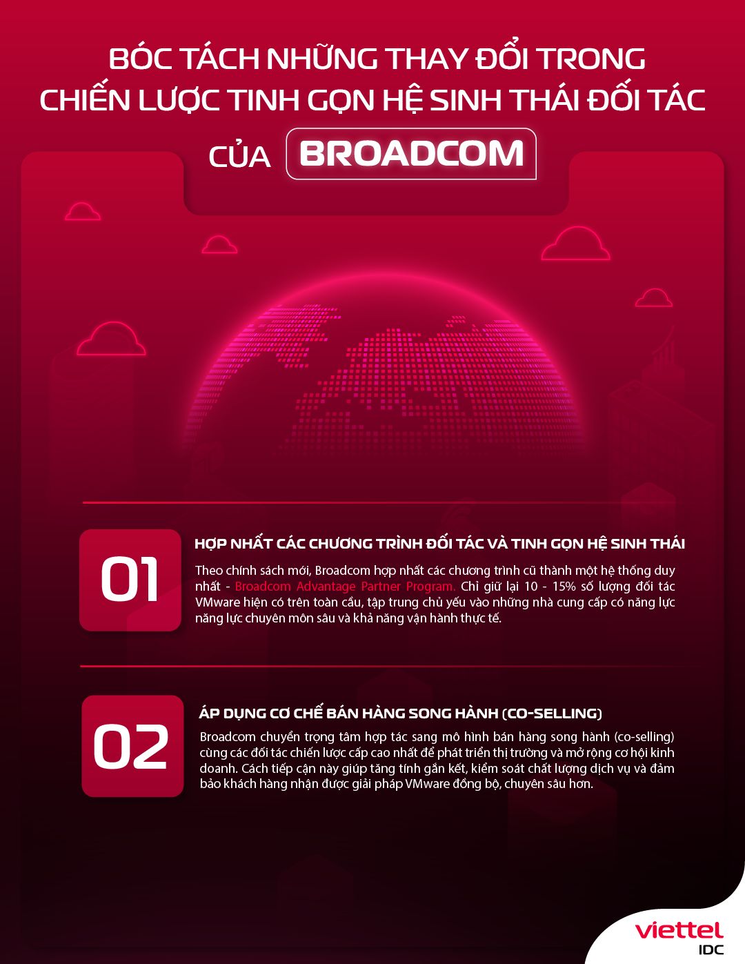 Viettel IDC ad