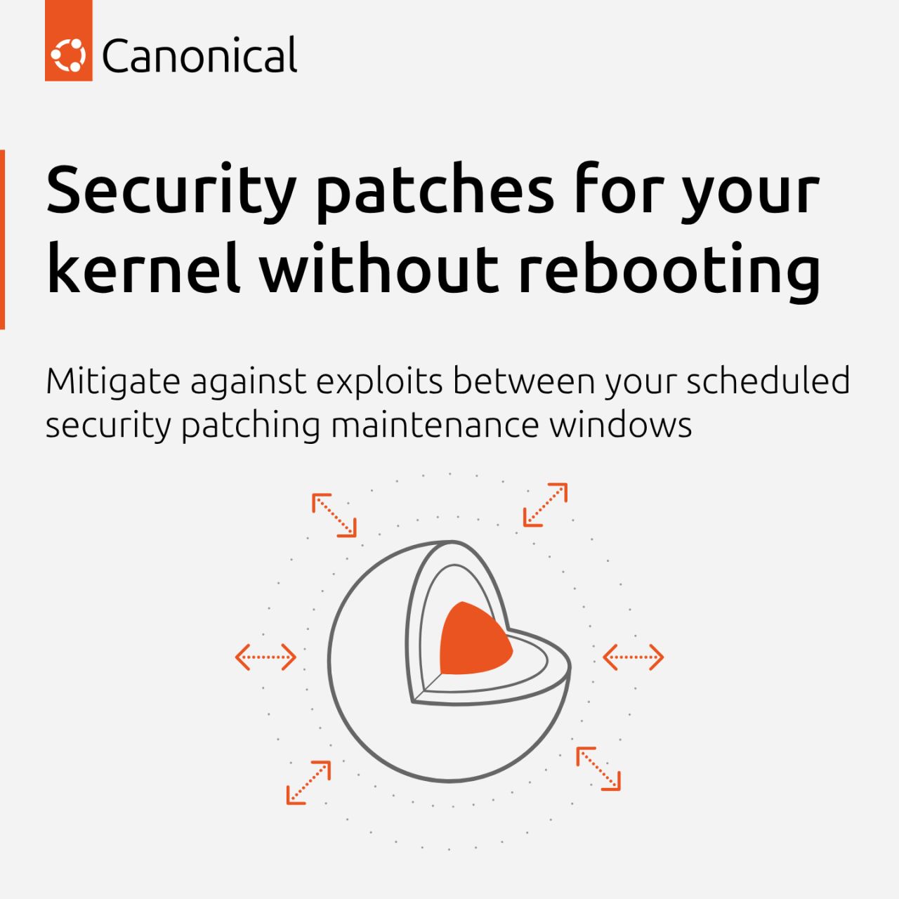 Canonical ad