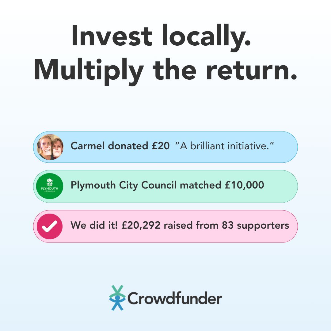 Crowdfunder ad