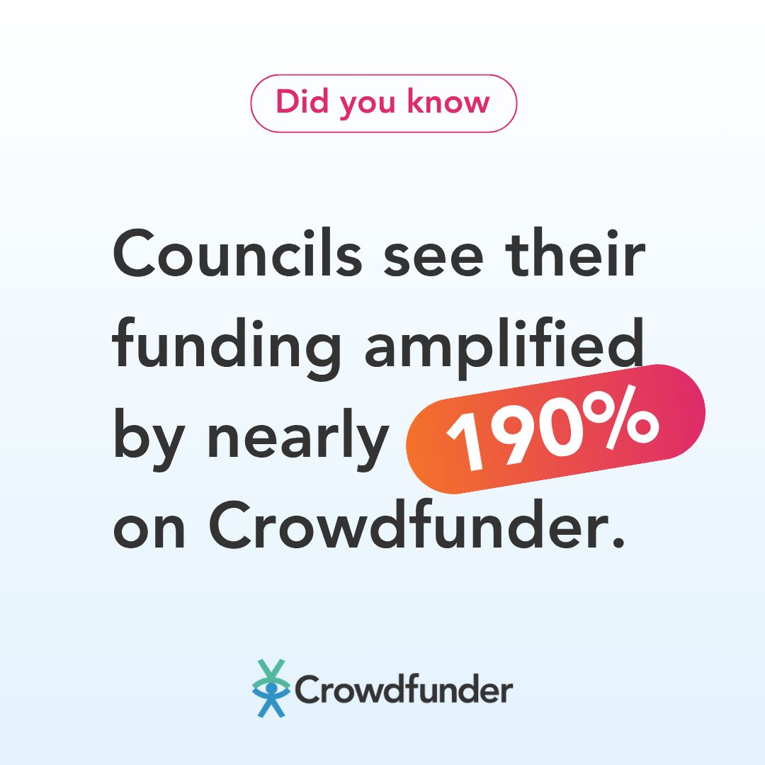 Crowdfunder ad