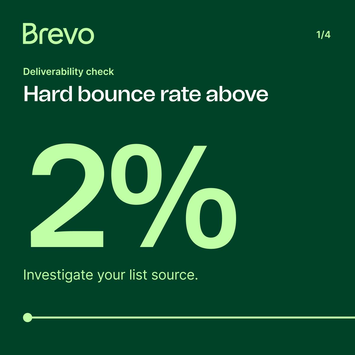 Brevo ad