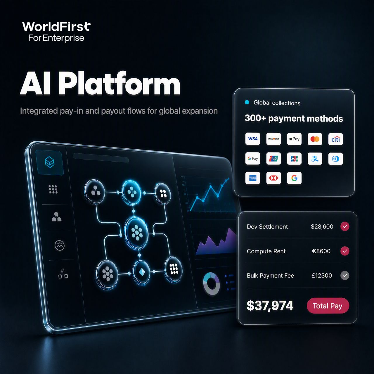 WorldFirst ad