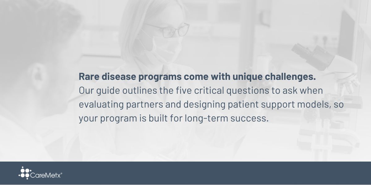 CareMetx, LLC ad