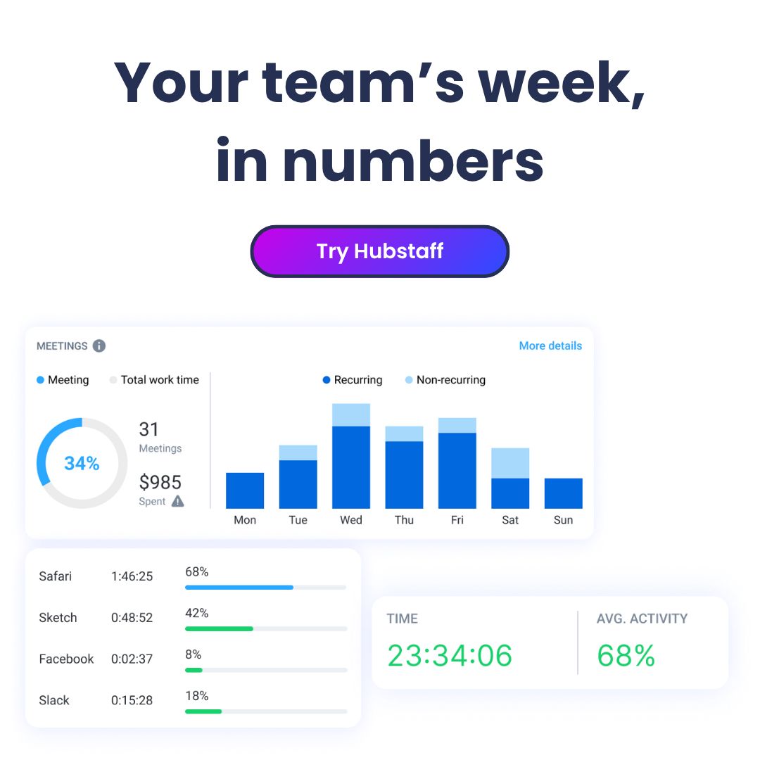 Hubstaff ad