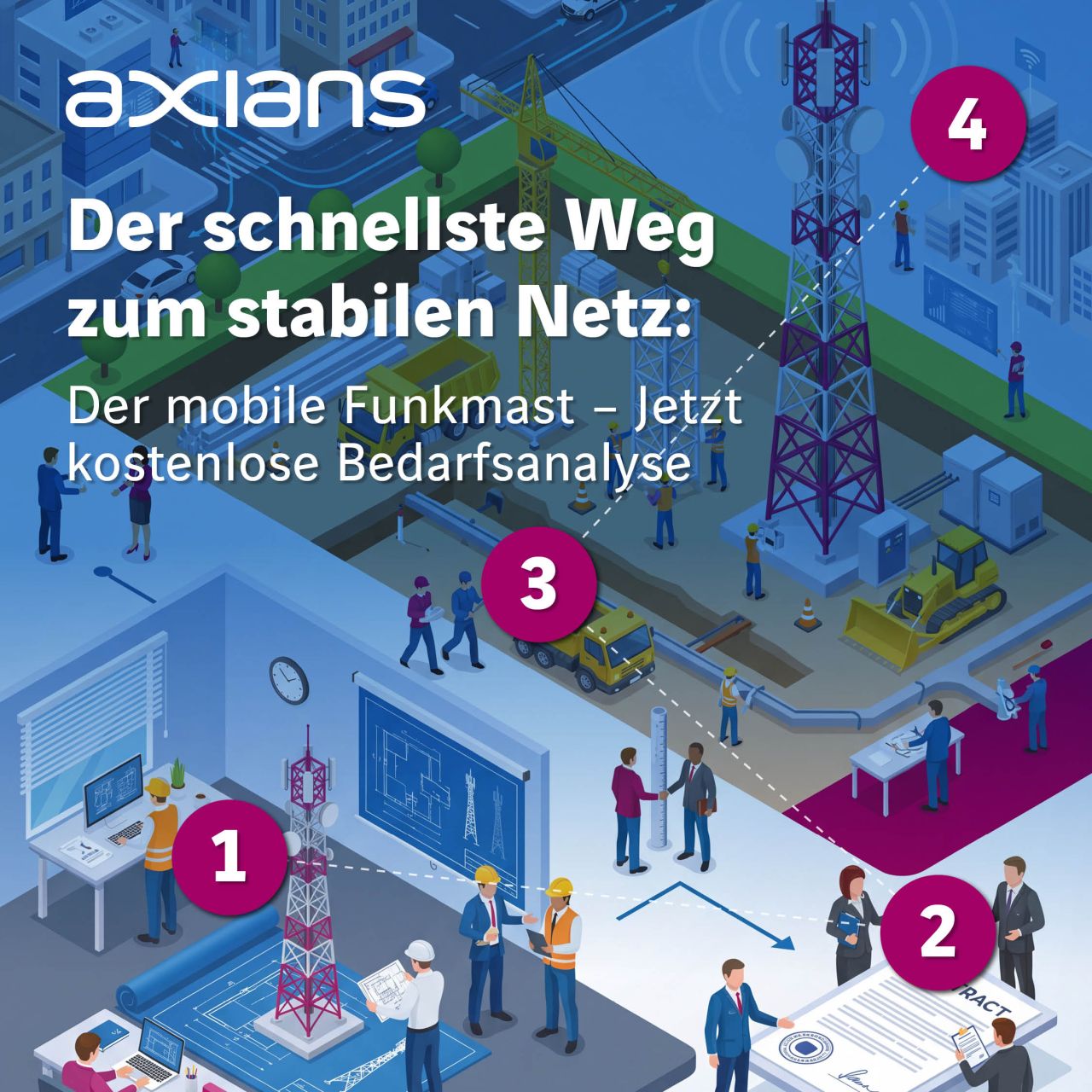 Axians Germany ad