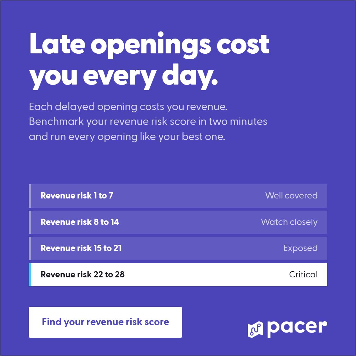 Pacer ad