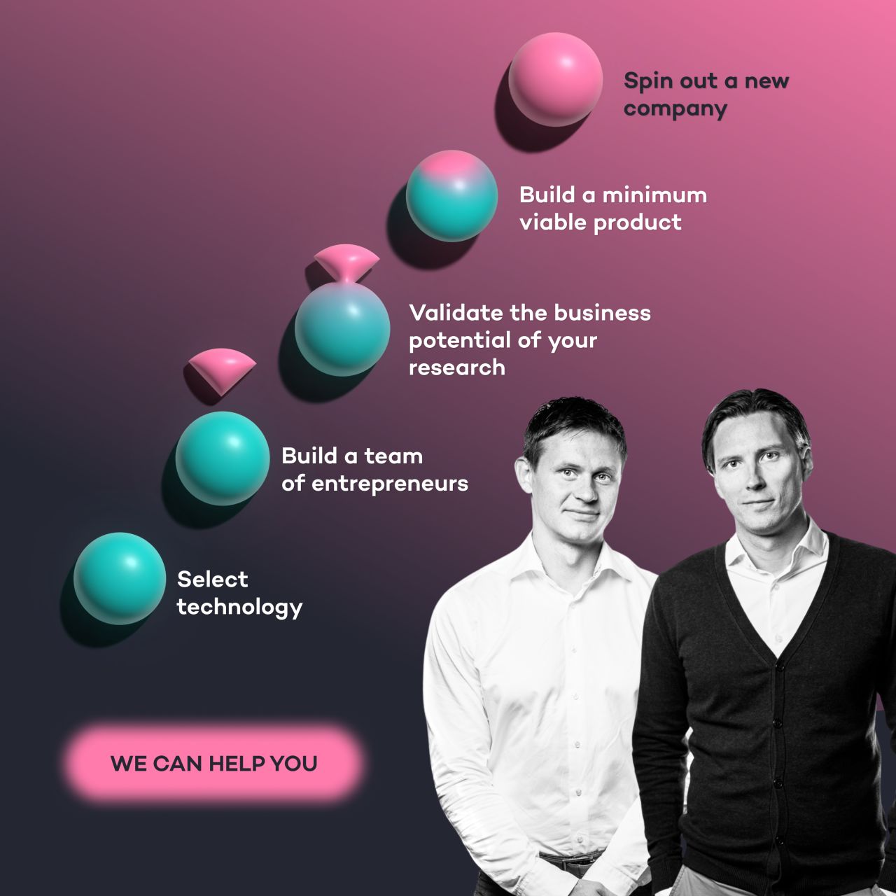 Coventures ad