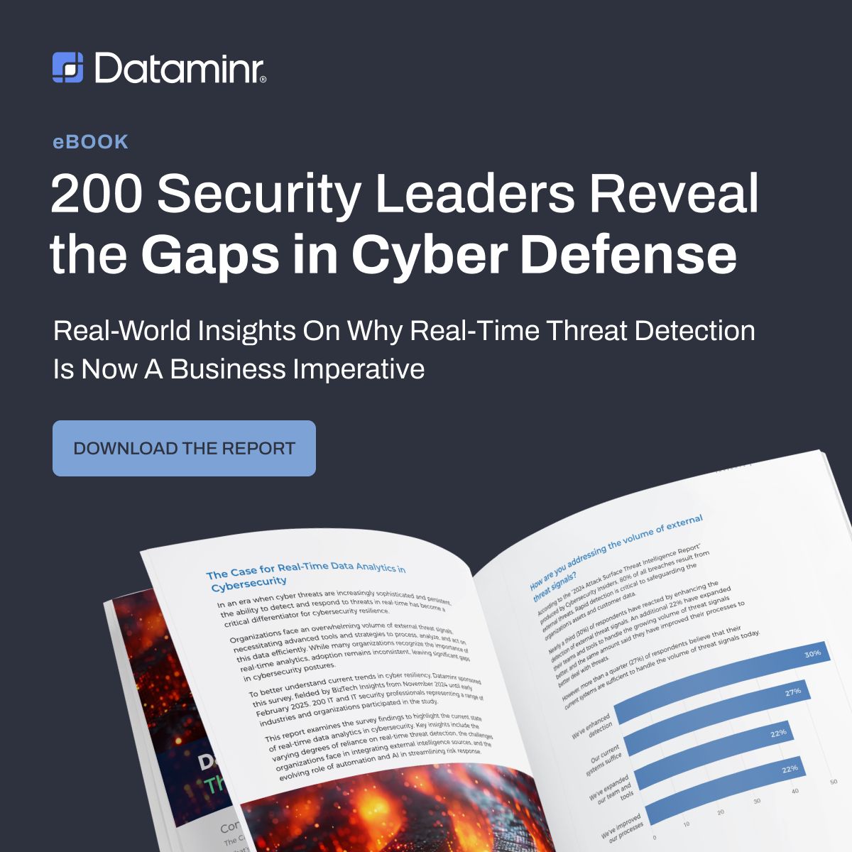Dataminr ad