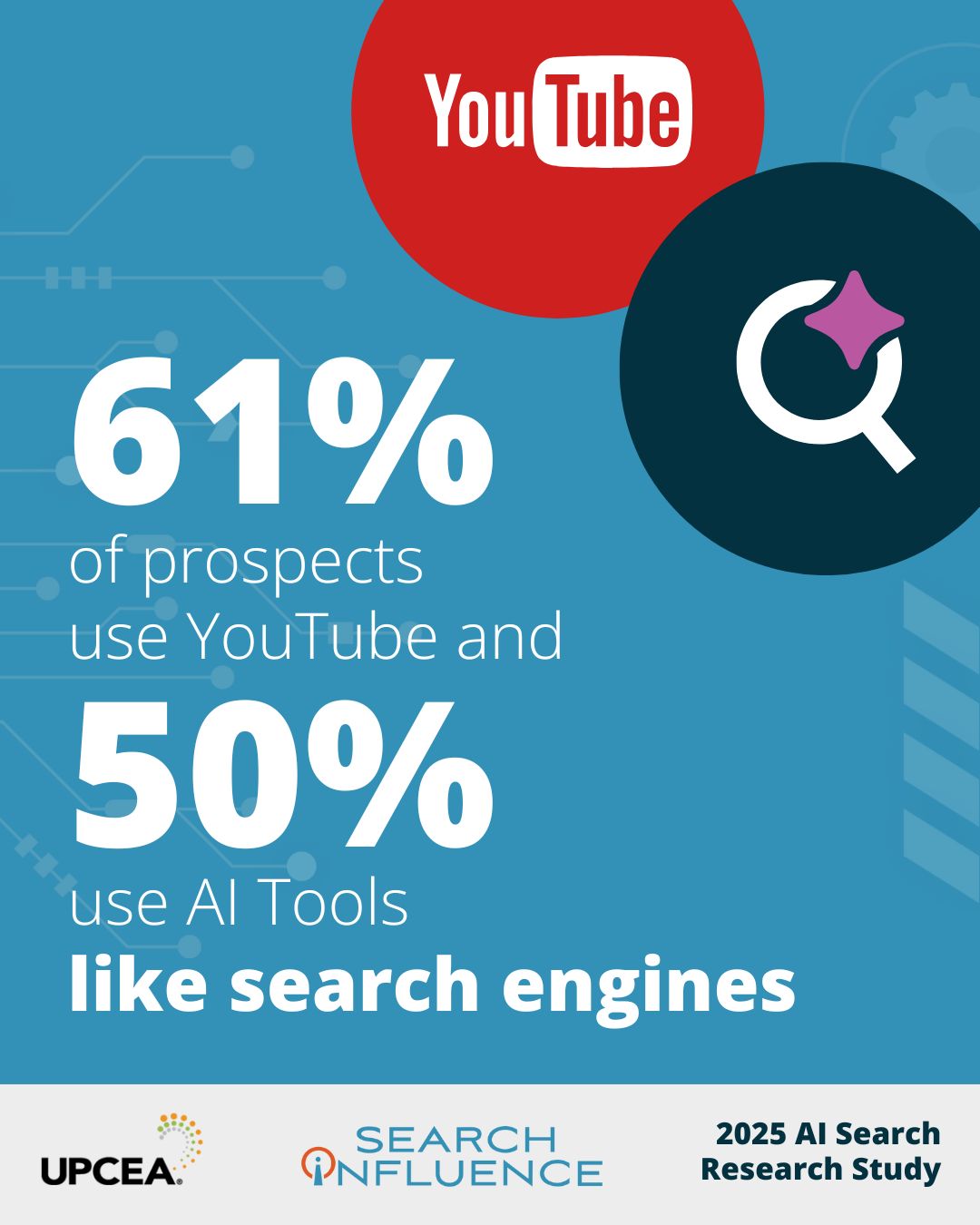 Search Influence ad