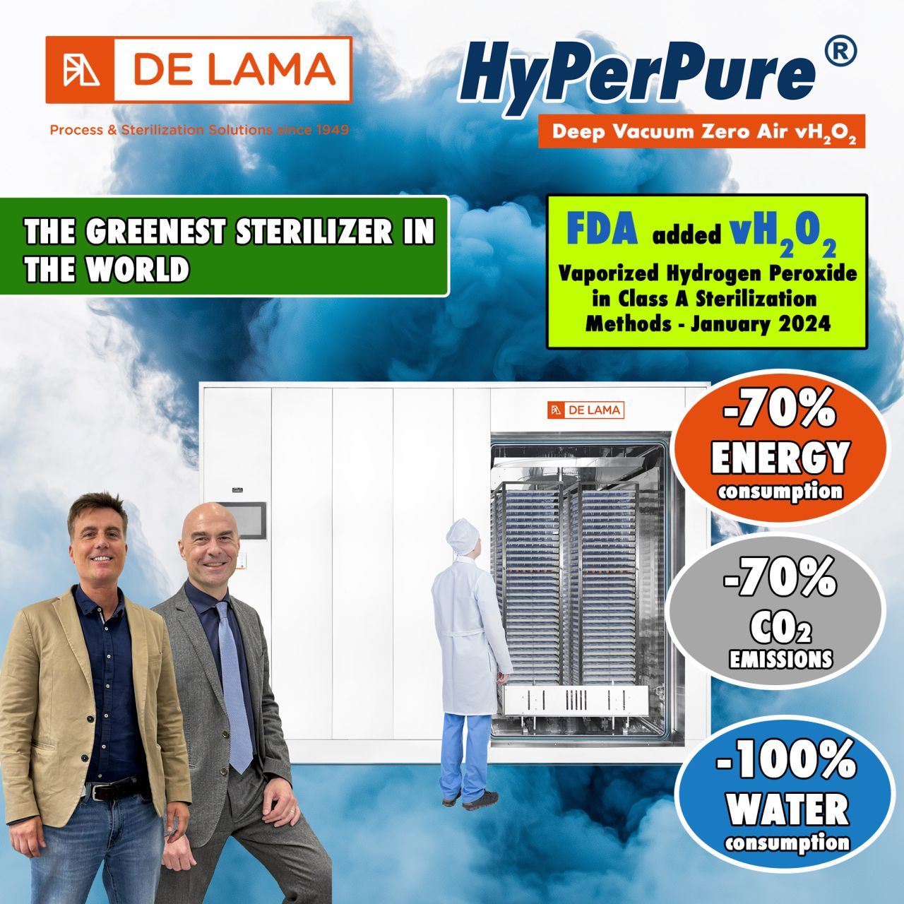 De Lama ad