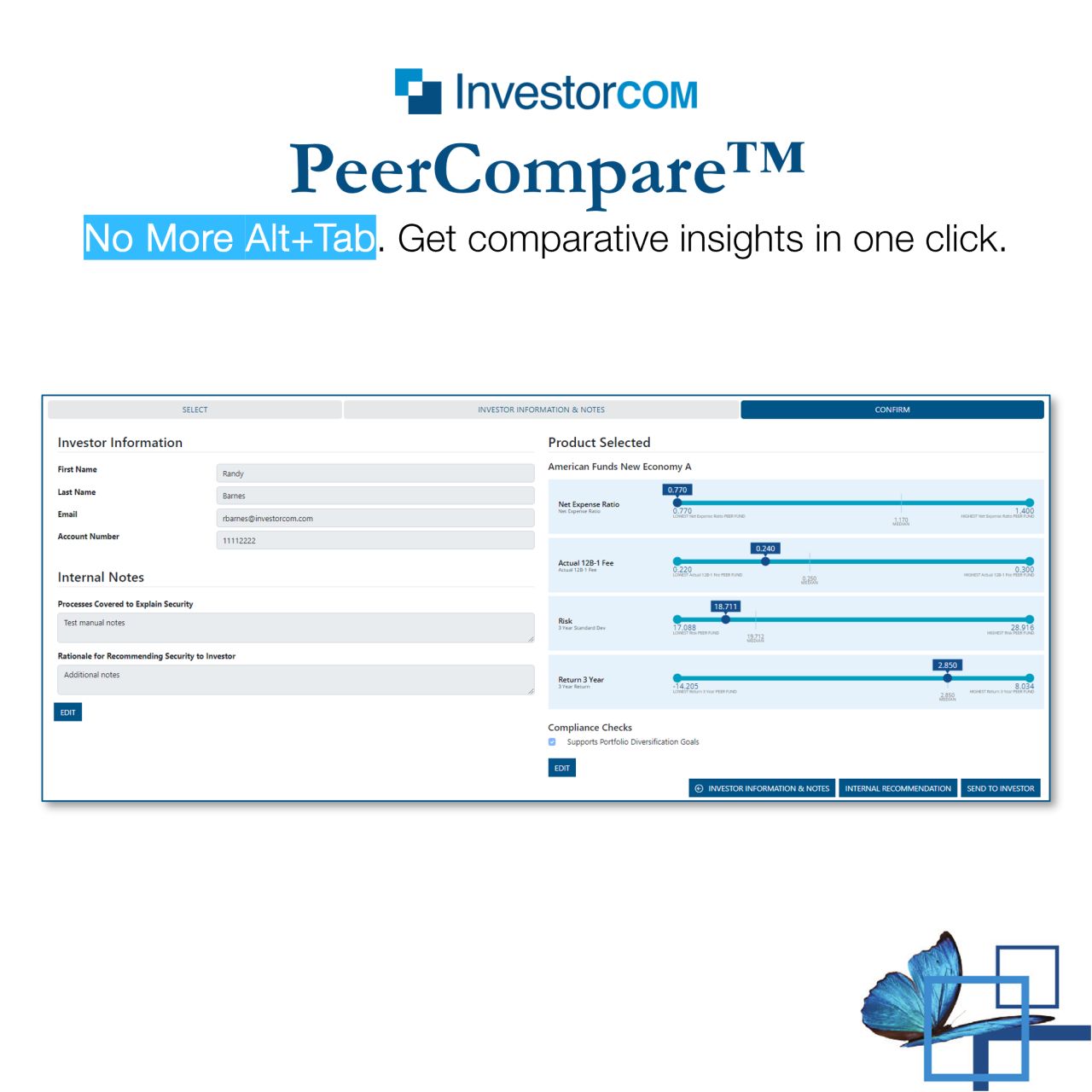 InvestorCOM ad