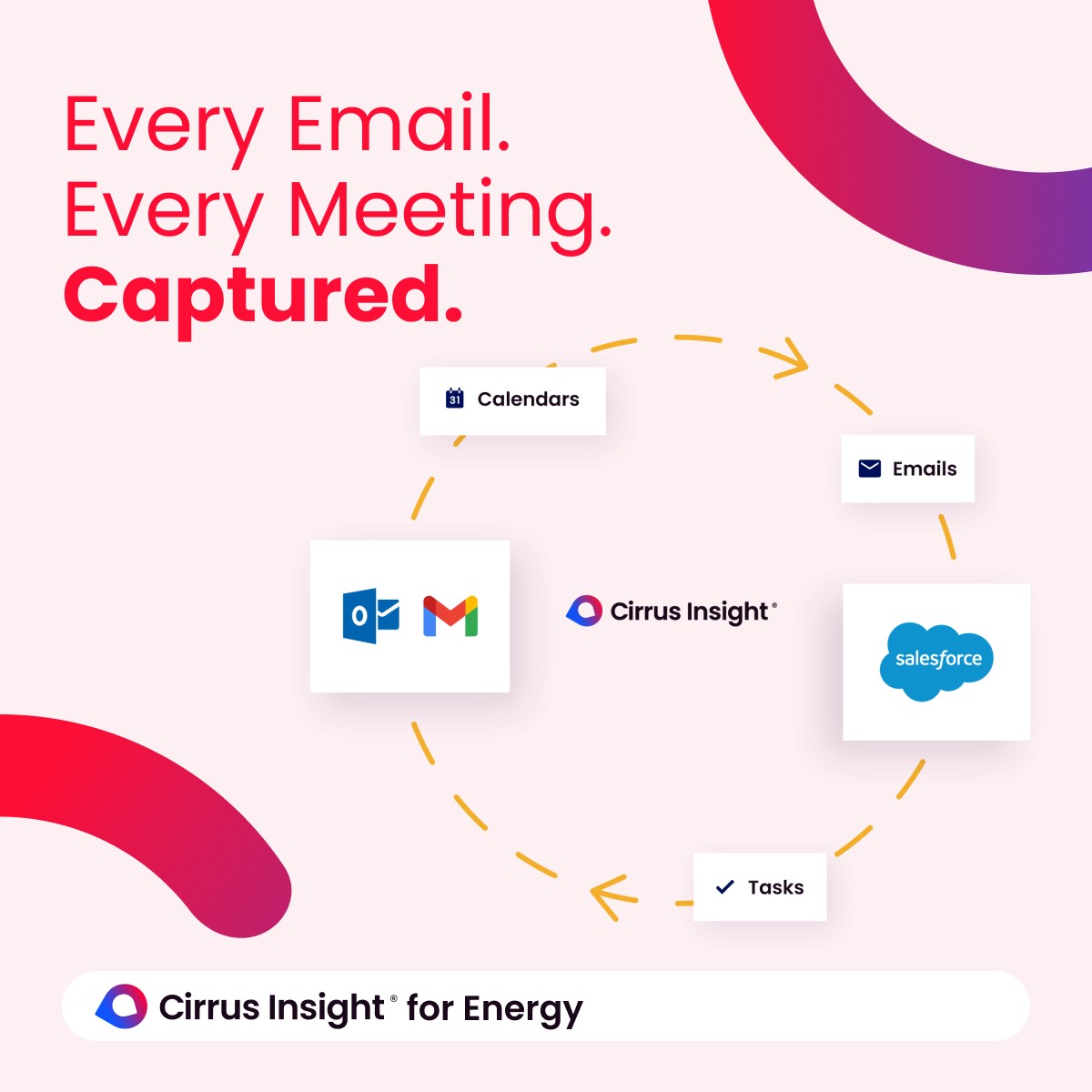 Cirrus Insight ad