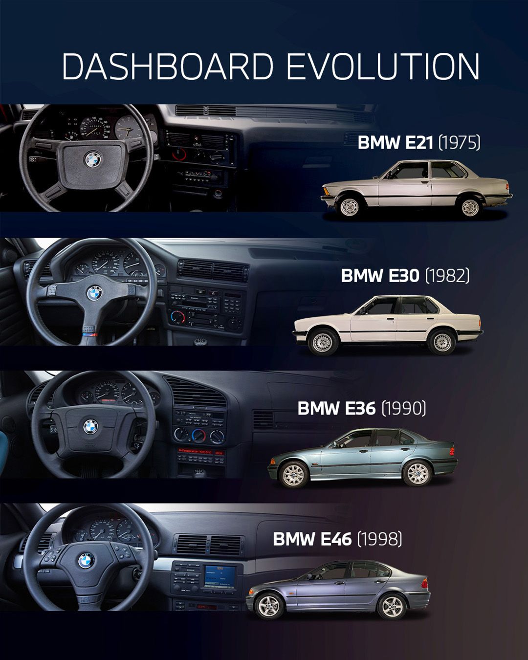 BMW Group ad