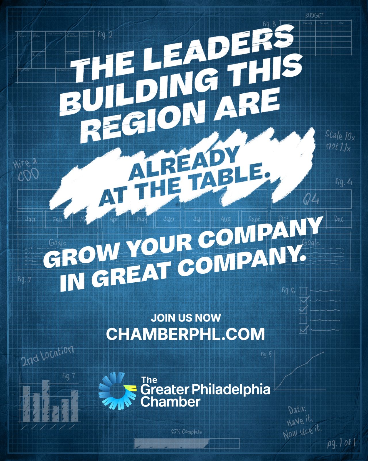 The Chamber of Commerce for Greater Philadelphia ad