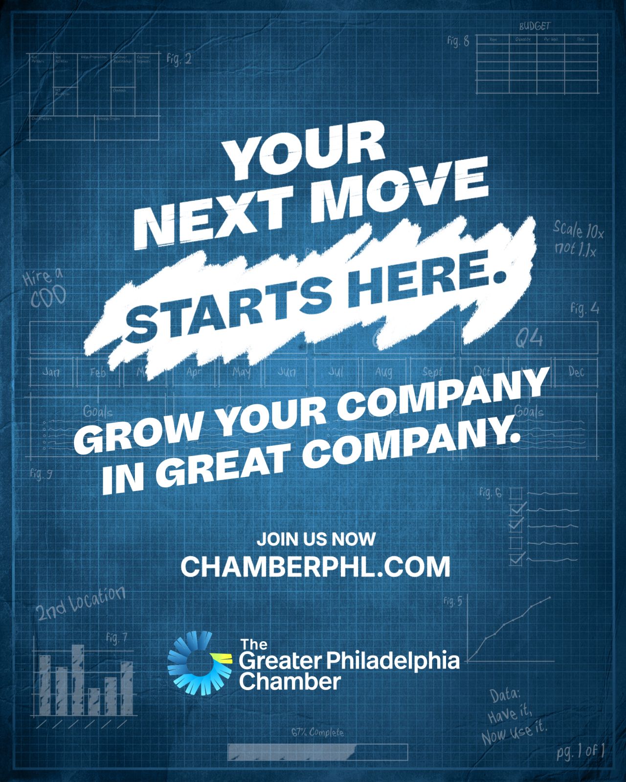 The Chamber of Commerce for Greater Philadelphia ad