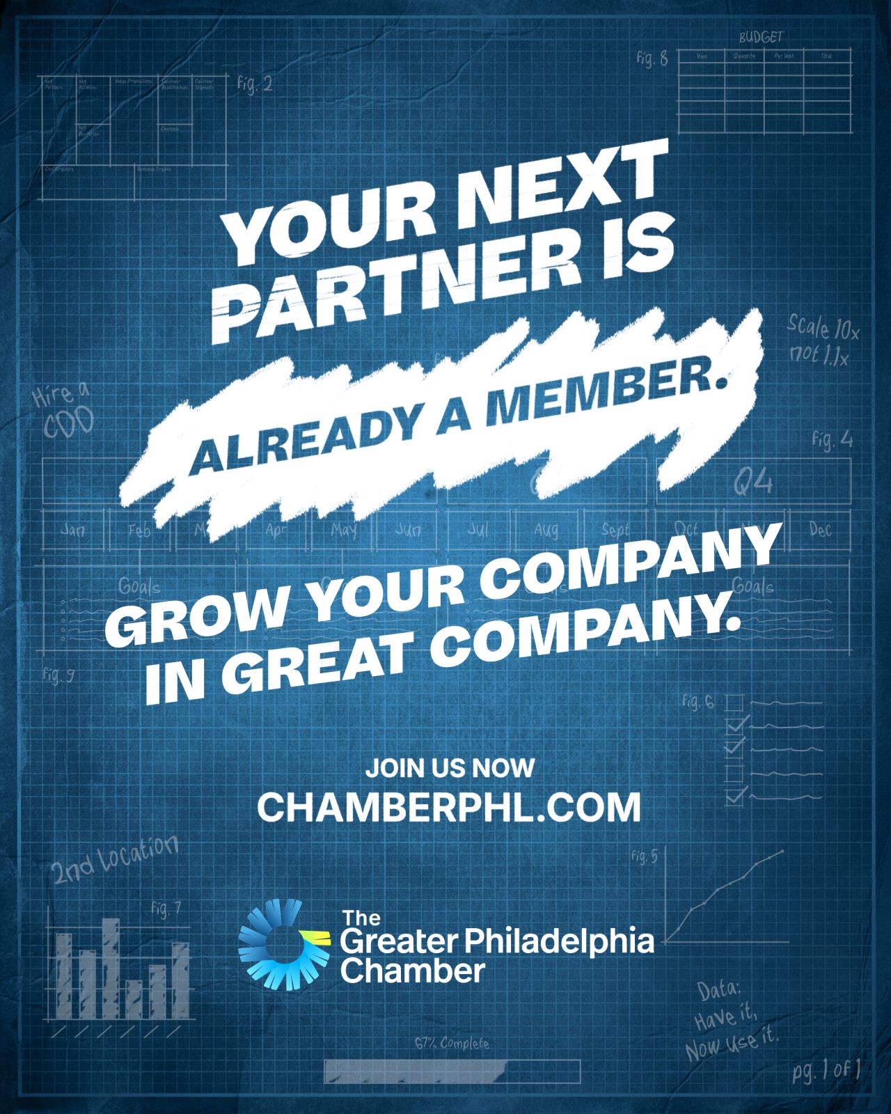 The Chamber of Commerce for Greater Philadelphia ad