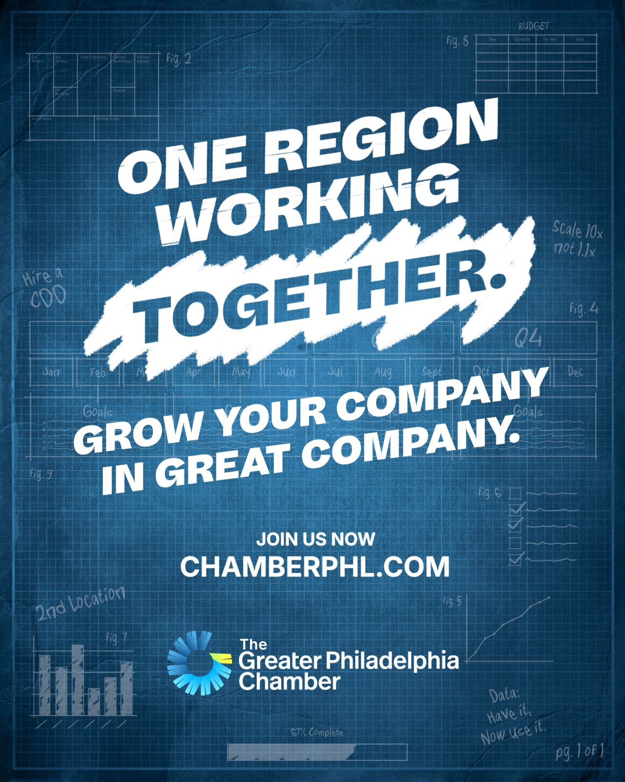 The Chamber of Commerce for Greater Philadelphia ad